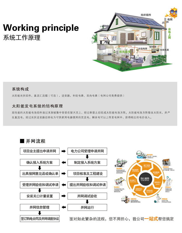 ̫����·��